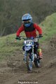 Practice-299
