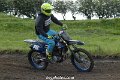 Practice-146
