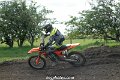 Practice-246