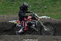 Practice-512