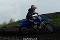 Practice-112