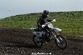 Practice-55